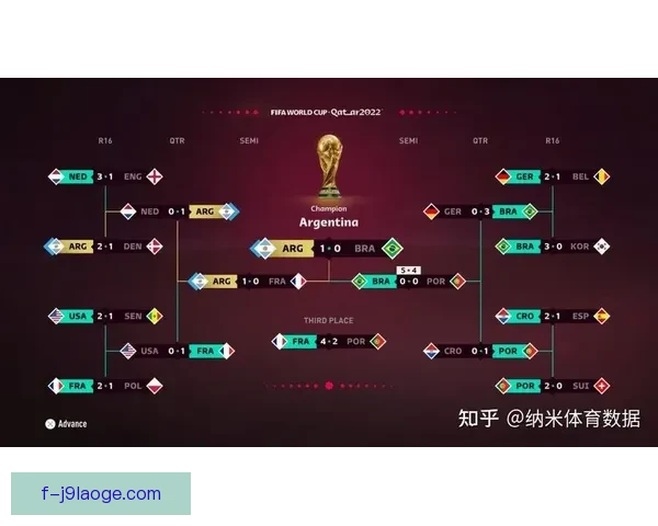 2026世界杯引入AI技术助力参赛队进行赛后伤病恢复分析
