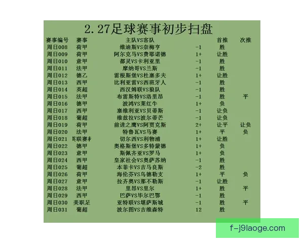 围绕意甲VAR判罚争议的裁判权威与足球公平性之辩当下联赛发展思考 围绕意甲VAR判罚争议的裁判权威与足球公平性之辩当下联赛发展思考